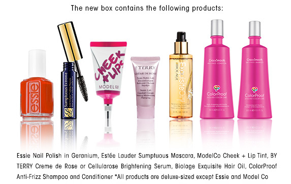 Mother's Day Glossy Box Contents Revealed! Limited Edition Beauty Box