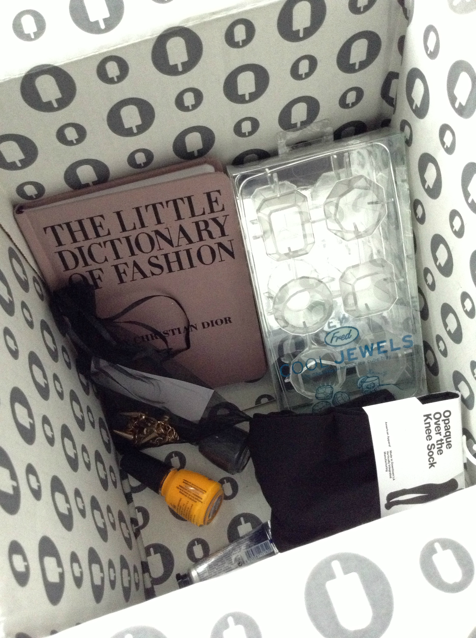 Coco Rocha Fancy Box Review – April 2013 Fancybox Subscription