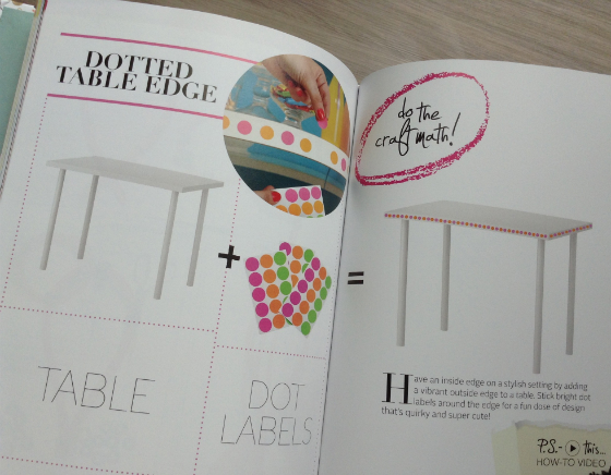 POPSUGAR Must Have Box Review - September 2013