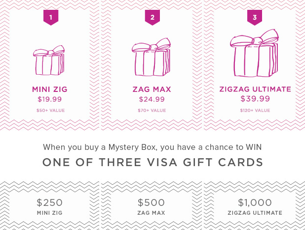 Julep Mystery Box Time for October - ZigZag Boxes!