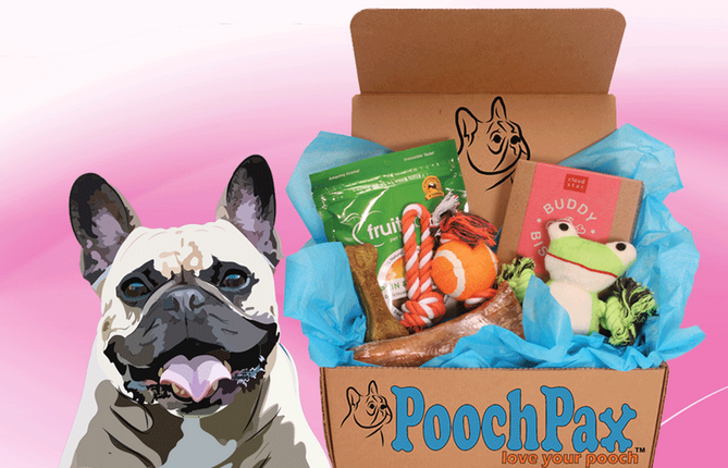 New Subscription Box for Dogs: PoochPax