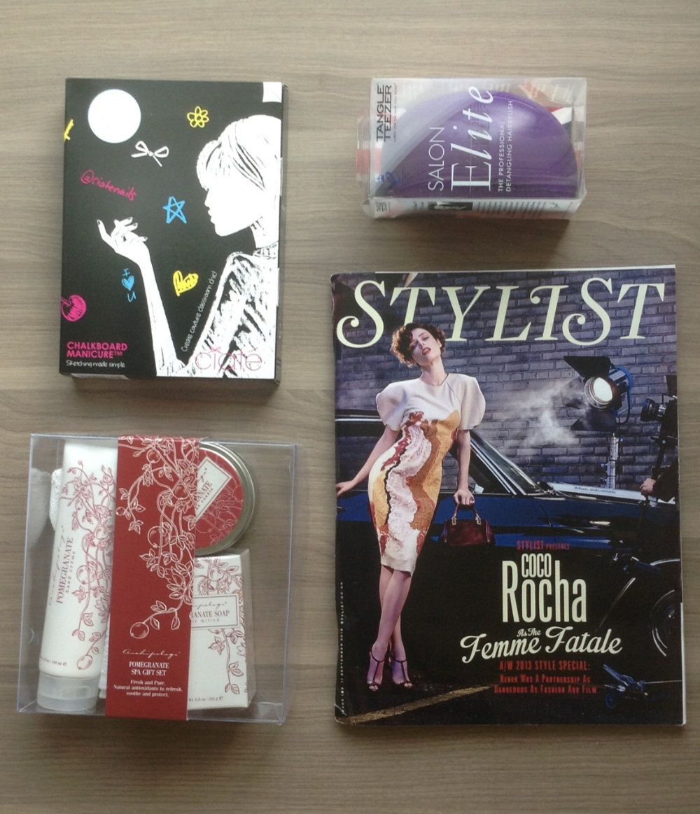 Coco Rocha Fancy Box Review – September 2013