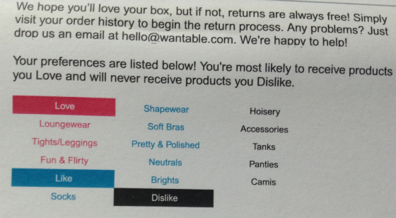 Wantable Intimates Box Review - Dec 2013 Card