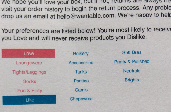Wantable Intimates Subscription Box Review - Jan 2014 Preferences