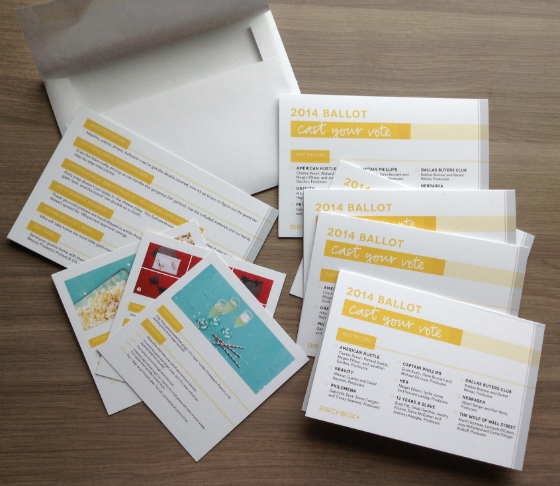 Birchbox #PartyInABox Winner Announced and Box Revealed! Ballots