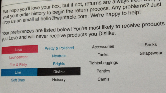 Wantable Intimates Subscription Box Review - April 2014 Info