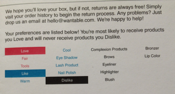 Wantable Makeup Subscription Box Review - April 2014 Info