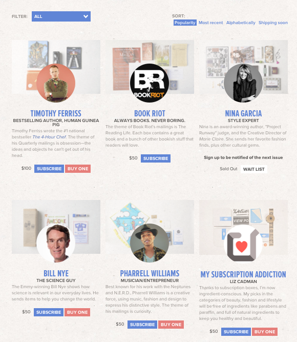 Quarterly Page