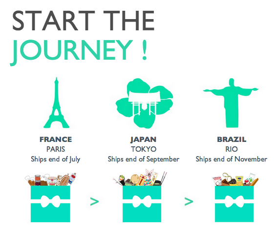 Try The World Coupon Code - 50% Off Your First Month