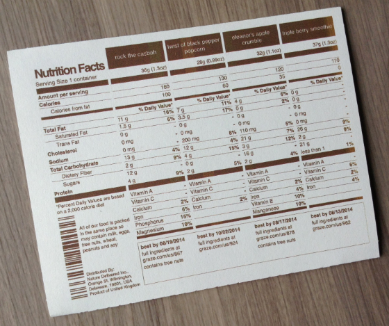 Graze Healthy Snack Subscription Box Review - July 2014 Info