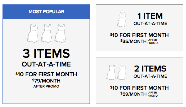 UPDATE on Gwynnie Bee Offer - First Month for Only $10! Options