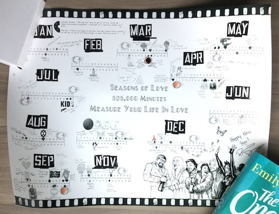 Rosario Dawson Quarterly Box Review #18902 Rent