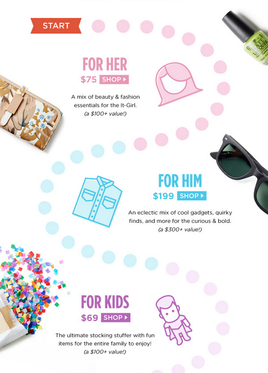 Quarterly Limited Edition "Must Have" Mystery Boxes For Her