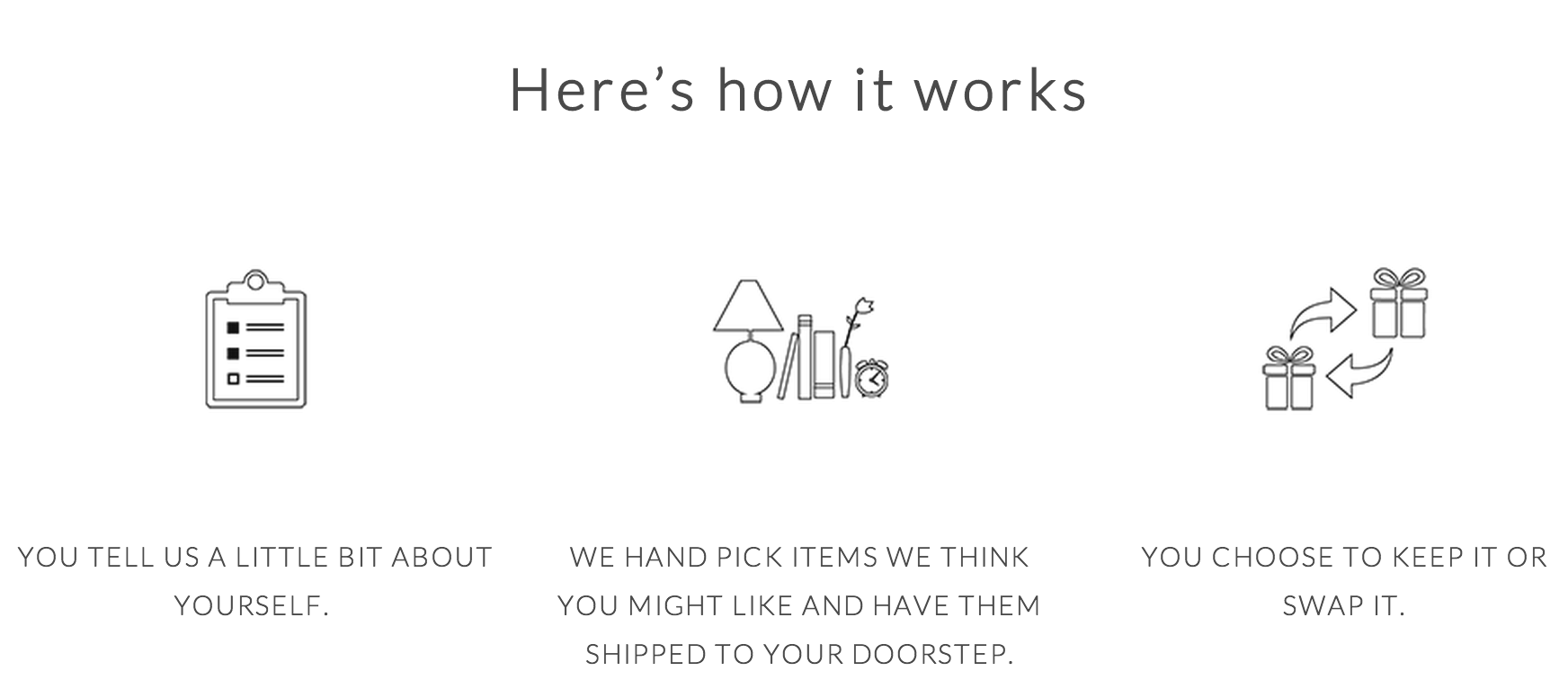 New Subscription Box - Frankie and Albert How it Works