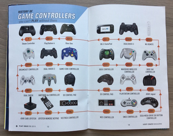 loot-crate-feb-2015-pages