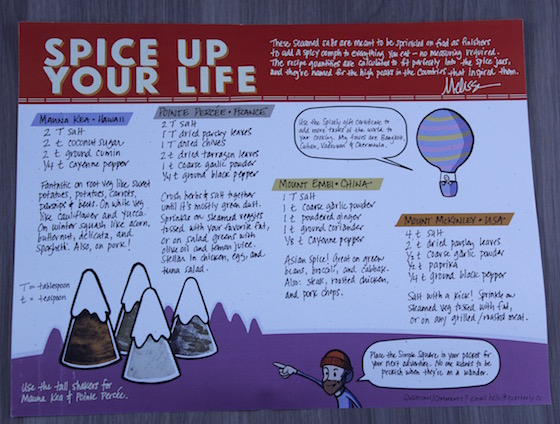 Melissa Joulwan Quarterly Subscription Box Review #EAT03 Shake Up Your Life