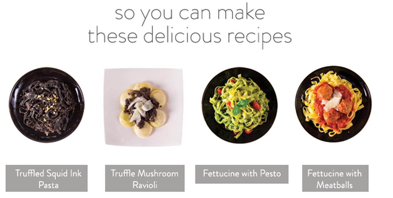 Hamptons Lane March 2015 Box Reveal & $10 Coupon! Recipes