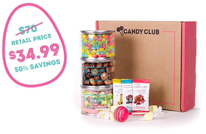 New Candy Club Limited Edition Easter Box