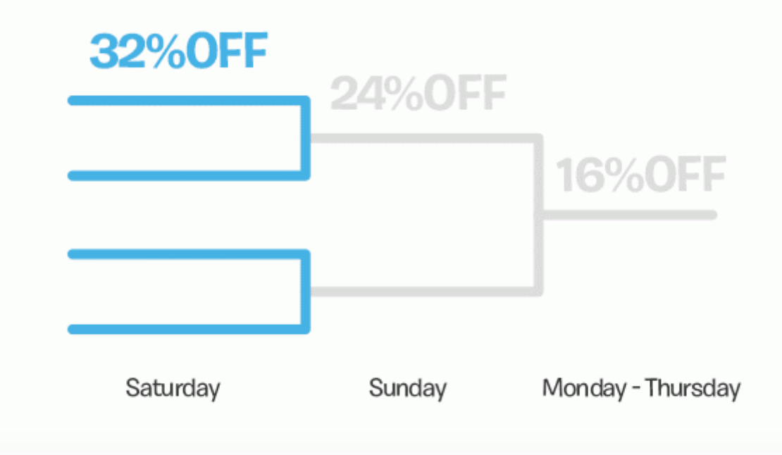 BarkBox Bark Madness Coupon! 32% Off Today Only Sale