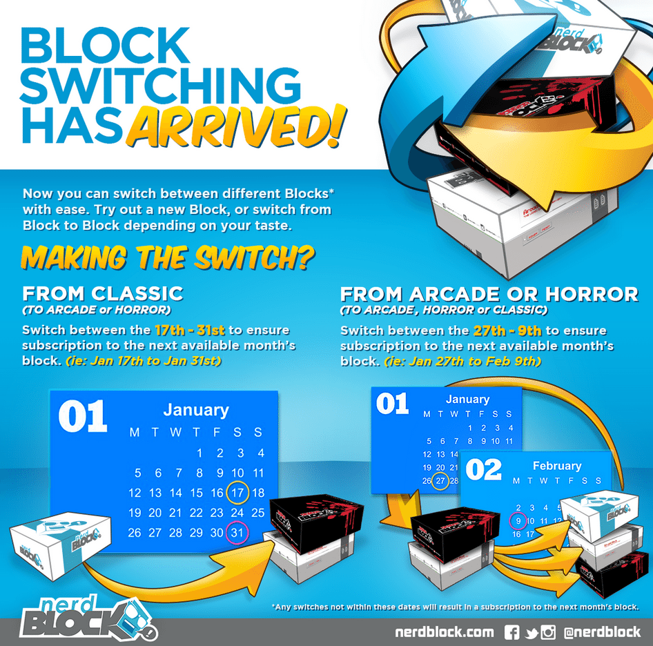 Nerd Block Switching