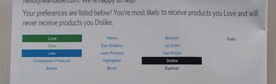Wantable Makeup Subscription Box Review – March 2015 Preferences