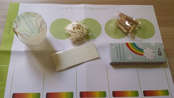Kiwi Crate Subscription Box Review & Coupon – April 2015 - Supplies
