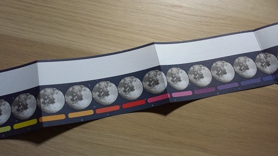 Green Kid Crafts Subscription Box Review – June 2015 - moon-phases