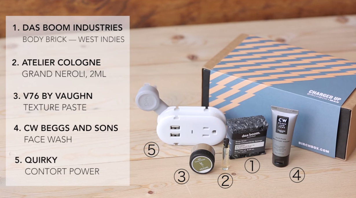 Birchbox Man September 2015 Sample Choice Spoilers Curated Box