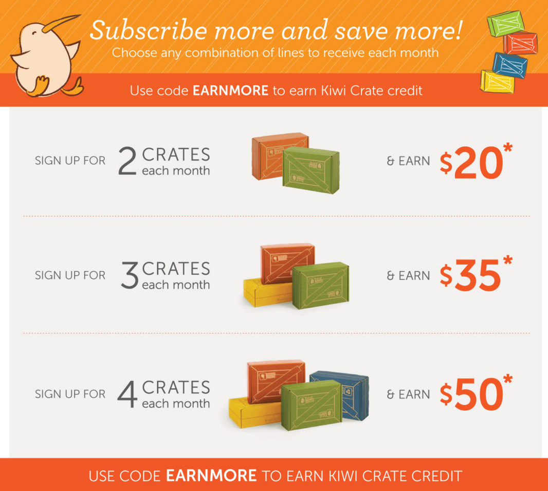Kiwi Crate Bonus Offer