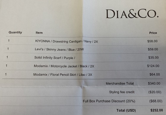 Dia & Co. Subscription Review October 2015 - invoice