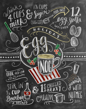 Egg Nog Recipe - Print