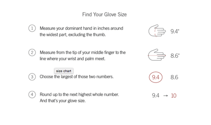 Bespoke Post glove fitting