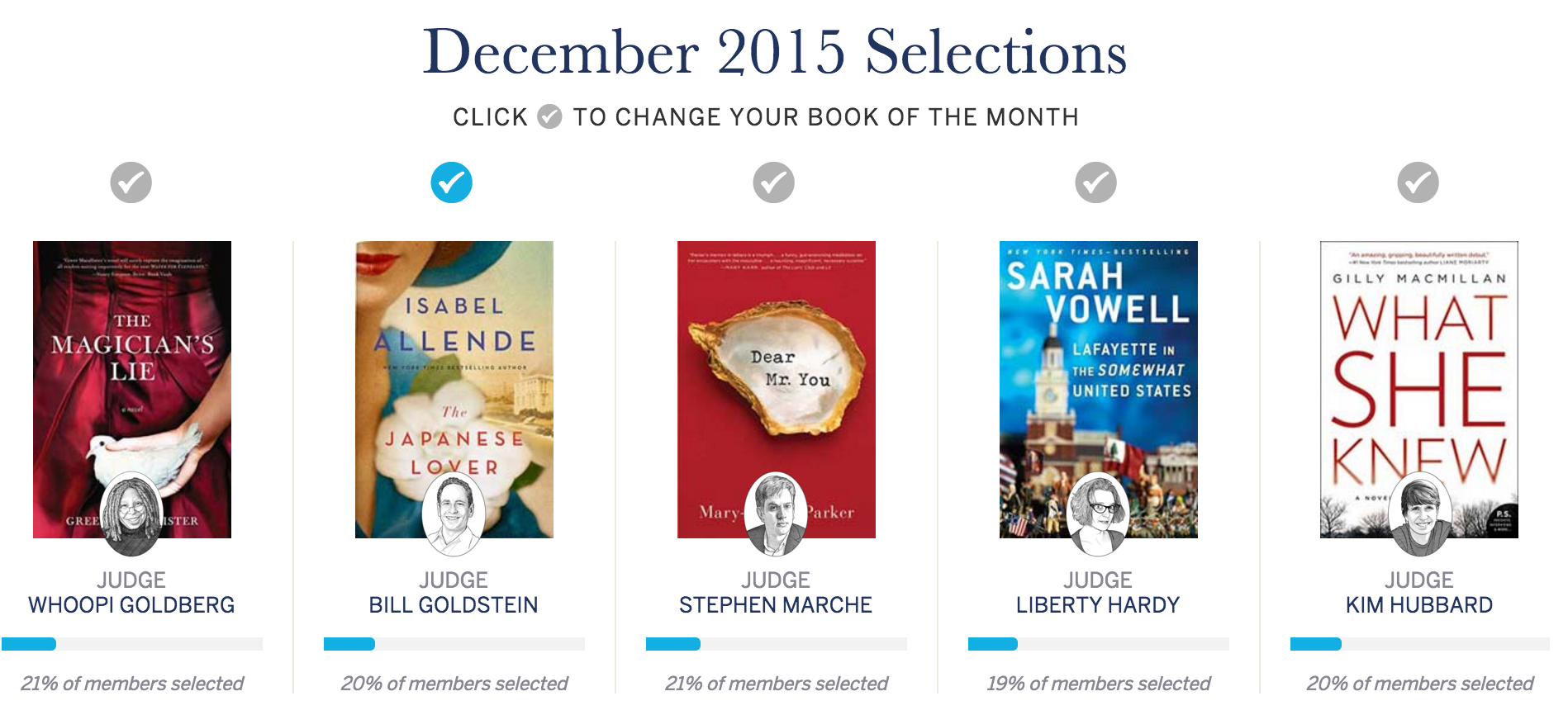 Book of the Month Selection Time for December + Coupon!