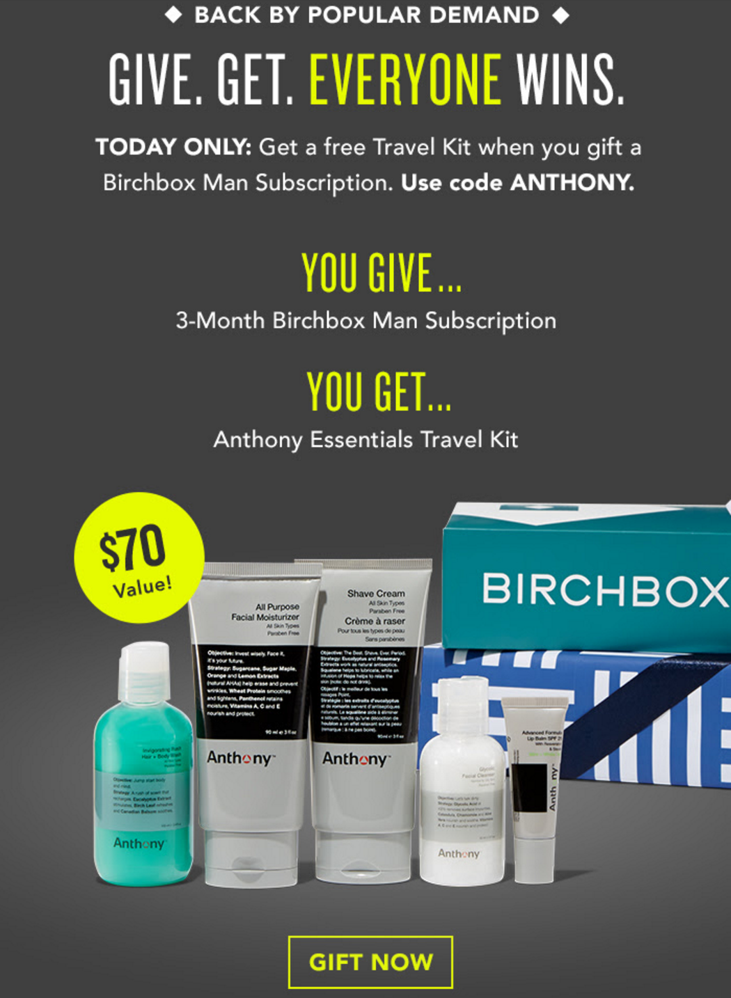 Today Only – Free $70 Travel Kit with Birchbox Man Gift Subscription