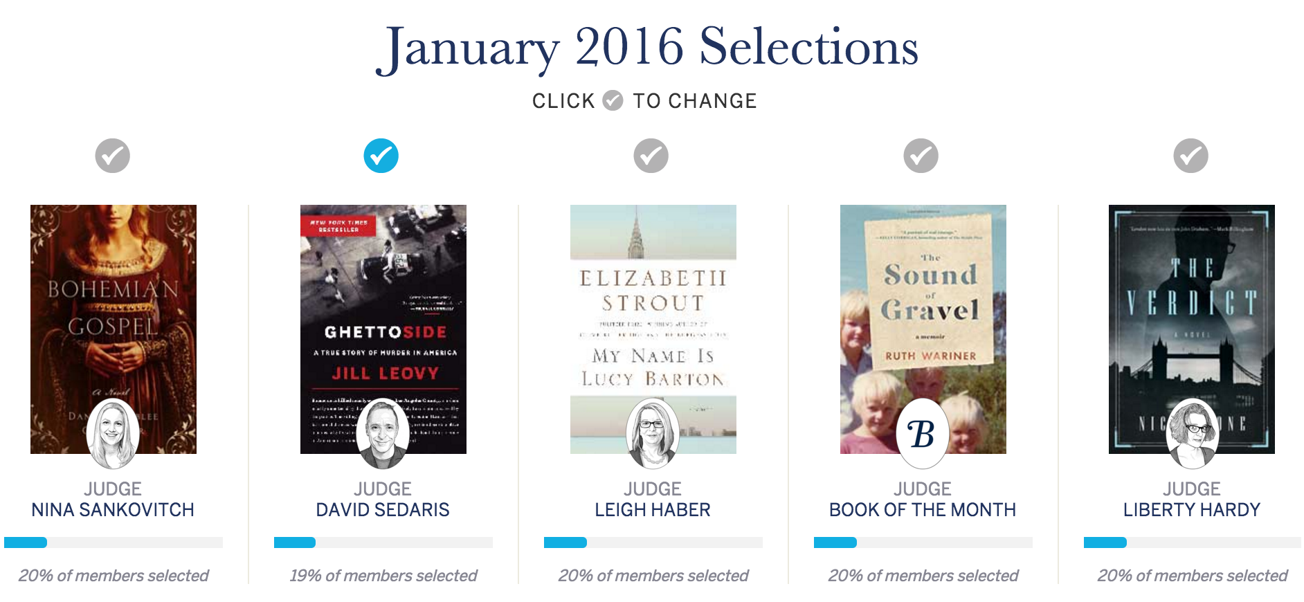 Last Day to Get the January Book of the Month Selection!