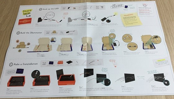 Tinker Crate Subscription Box Review & Coupon November 2015 - instructions