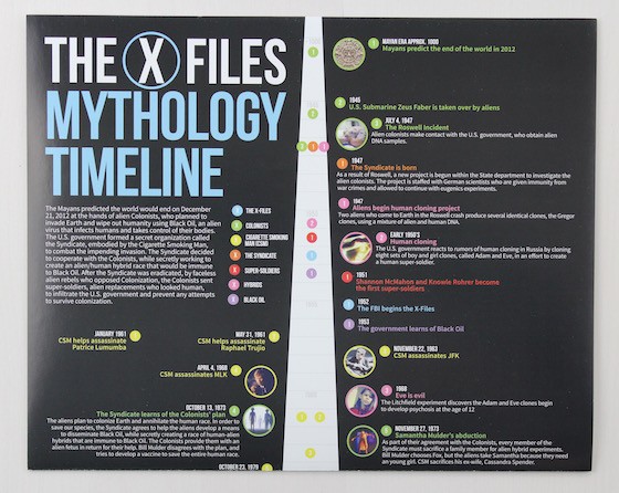 supply-pod-x-files-mythology