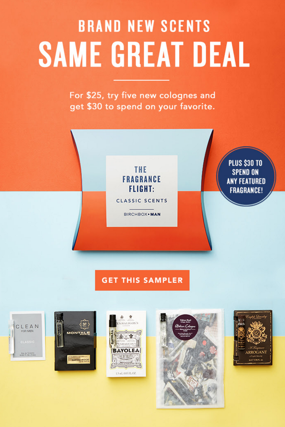 Birchbox Man The Fragrance Flight: Classic Scents Box + Coupon!