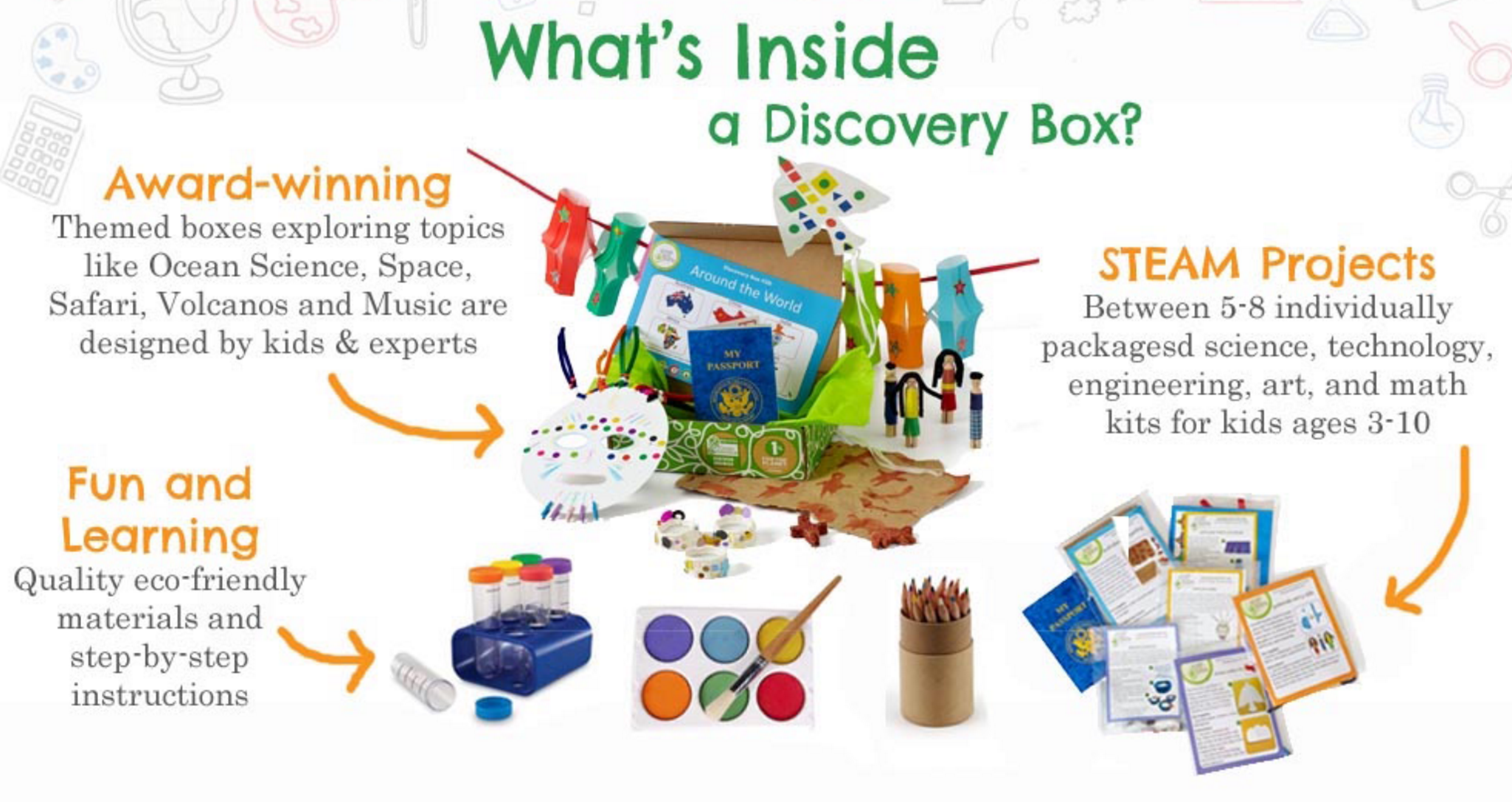 Green Kid Crafts First Box Free – Just Pay Shipping!
