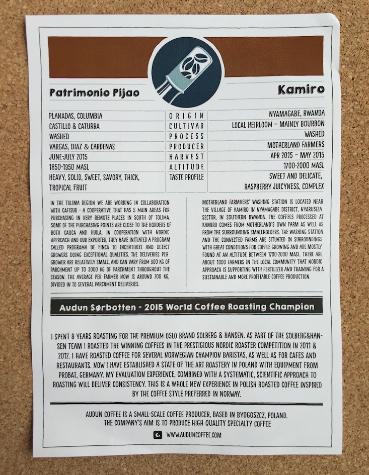 KaffeBox-March-2016-Card2