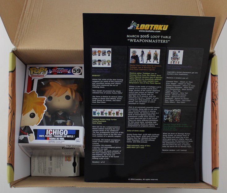 Lootaku Subscription Box Review + Coupon March 2016 - inside