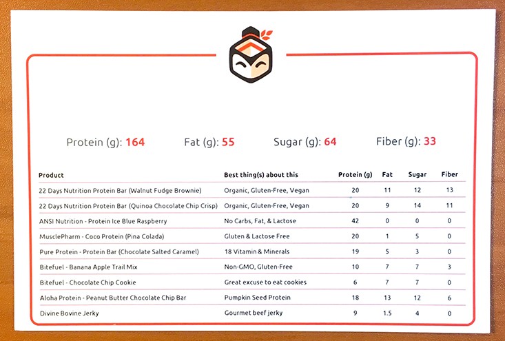 SumoCrate-March-2016-Card1