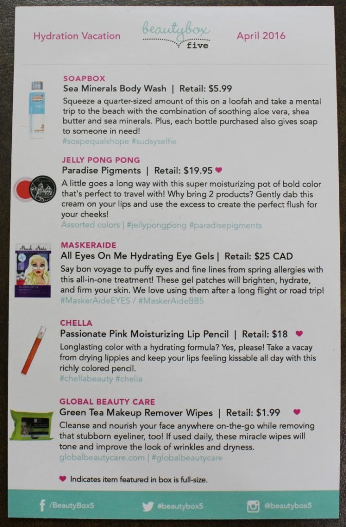 BB5-description card back