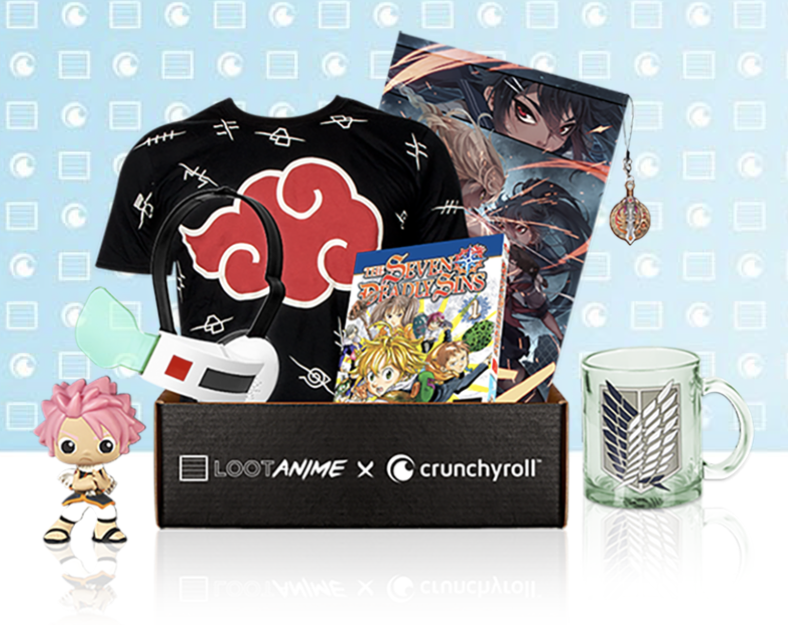 Loot Anime Coupon – $5 Off Your First Box!