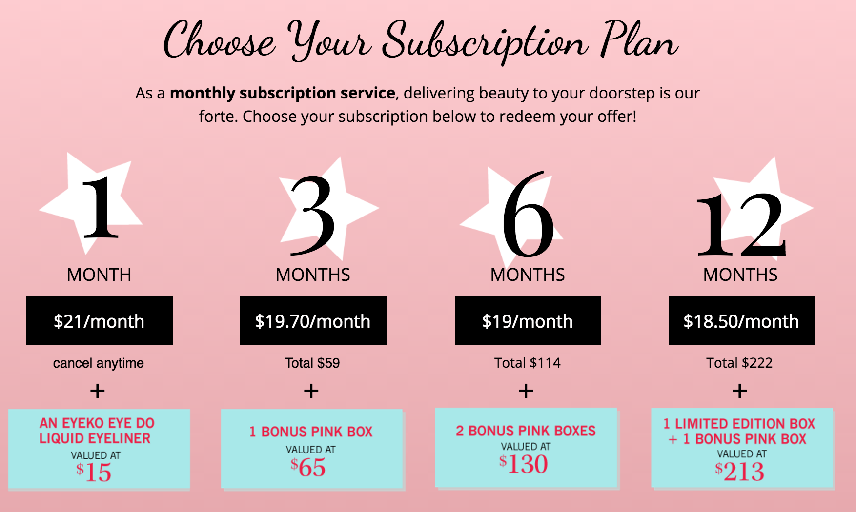 Free Limited Edition Box + Bonus Box w/ GlossyBox Subscription!