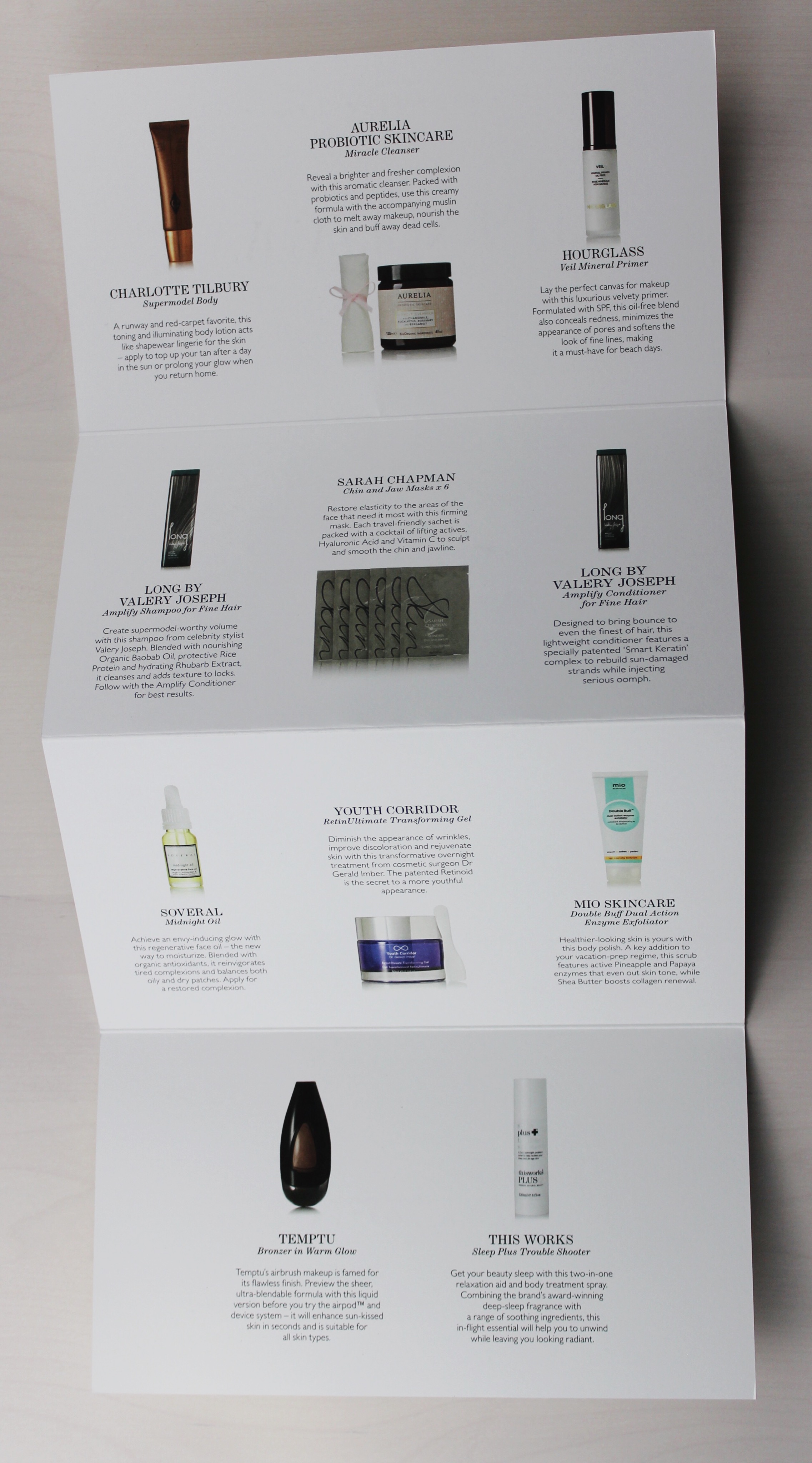 net-a-porter-vacation-kit-info