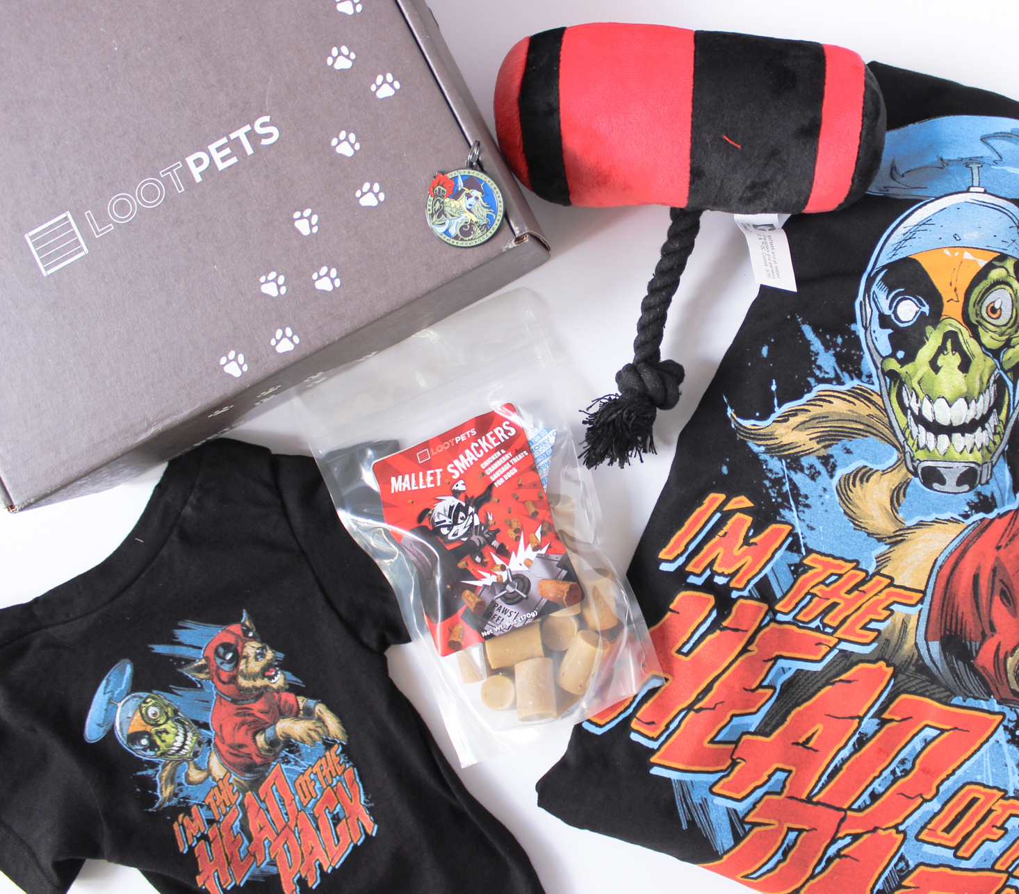 Loot Pets August 2016 - 3