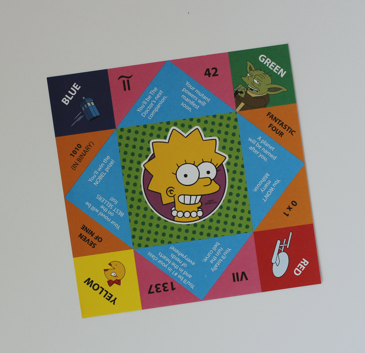 Nerd Block August 2016 - 16