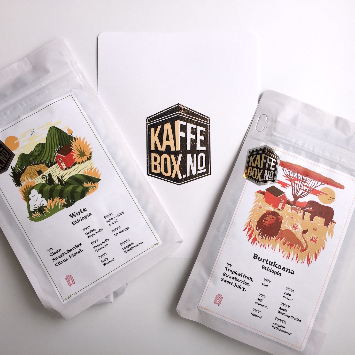 kaffebox-september-2016-open