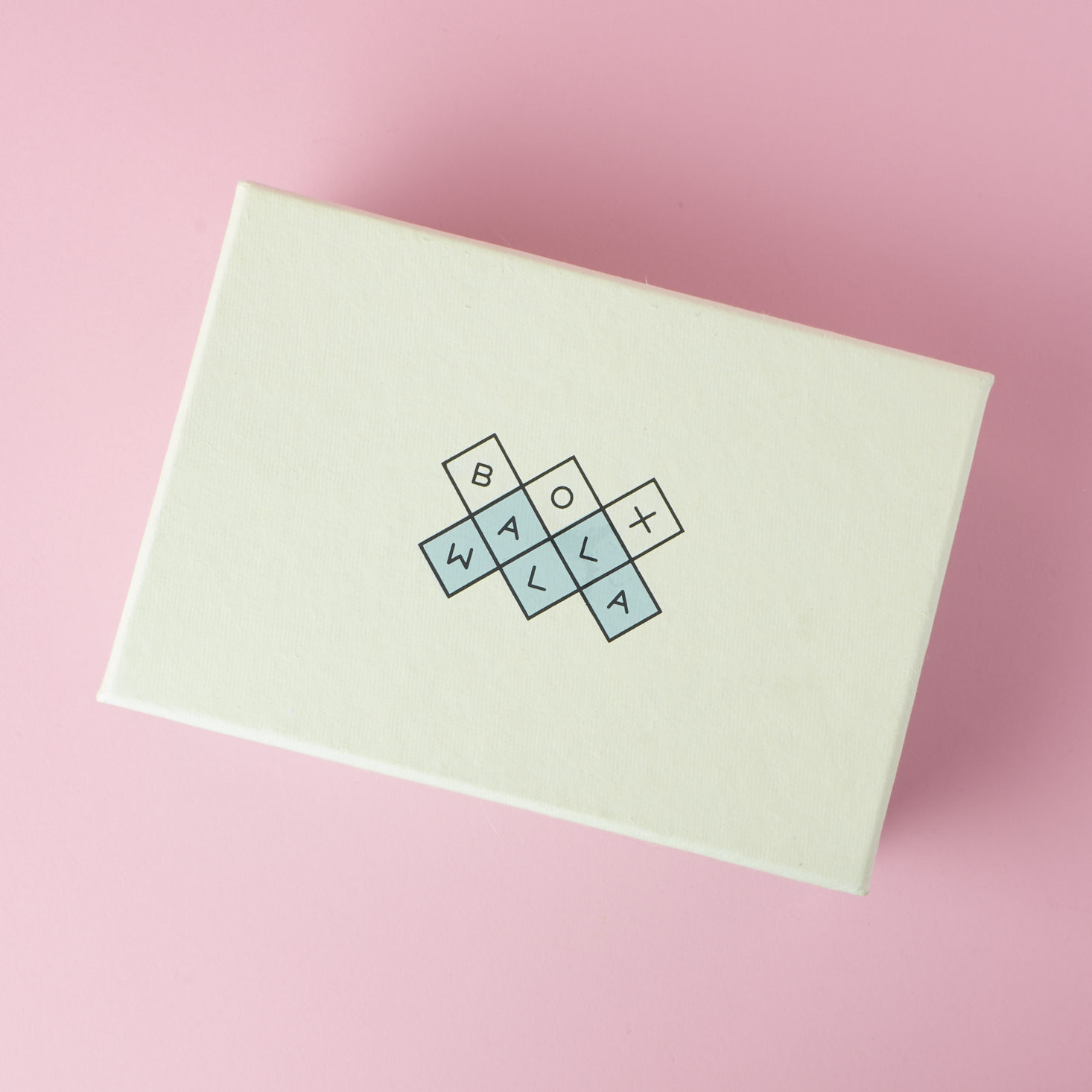 BoxWalla Beauty Box Subscription Review – December 2016